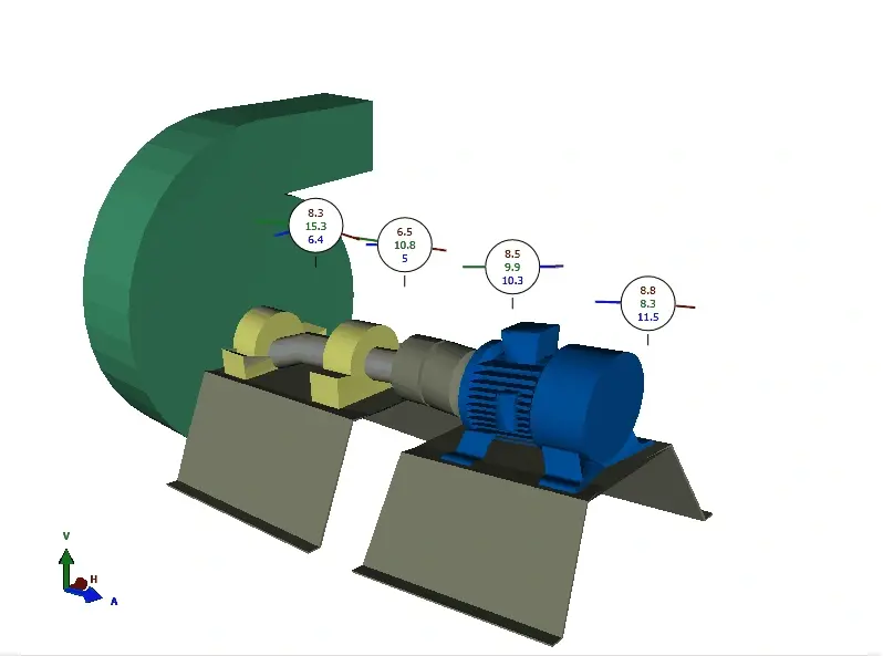 Titreşim Analizi Nedir? Makine Arızalarını Önlemede Neden Kritik Bir Tekniktir?