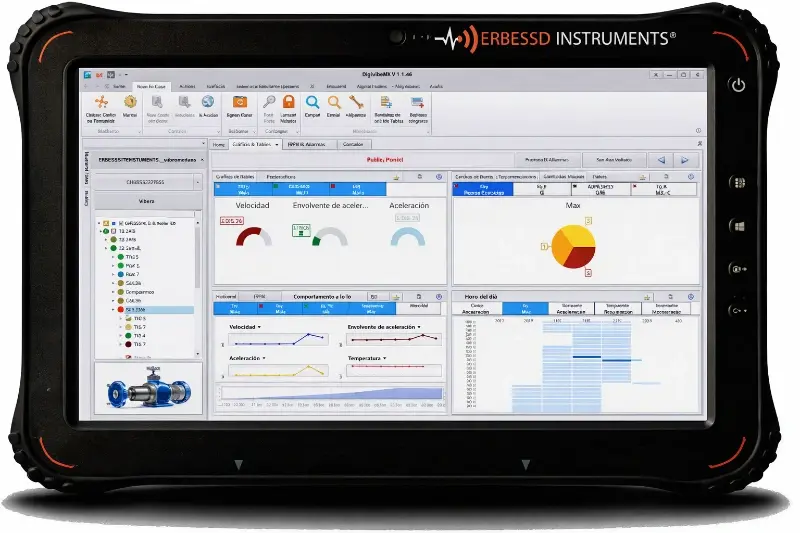Titreşim Analiz Cihazları